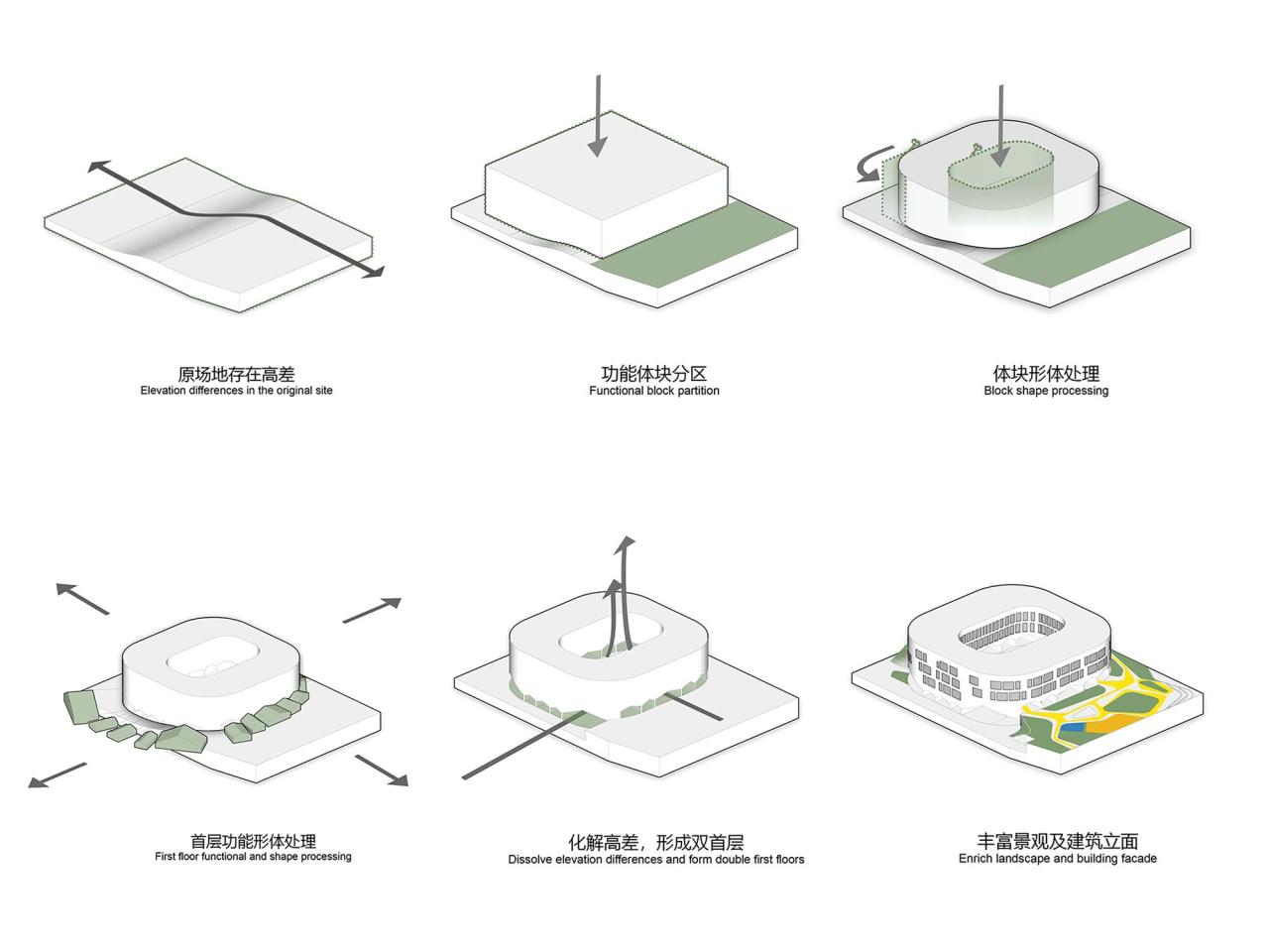 衢州市柯城区教工幼儿园 | 零壹城市