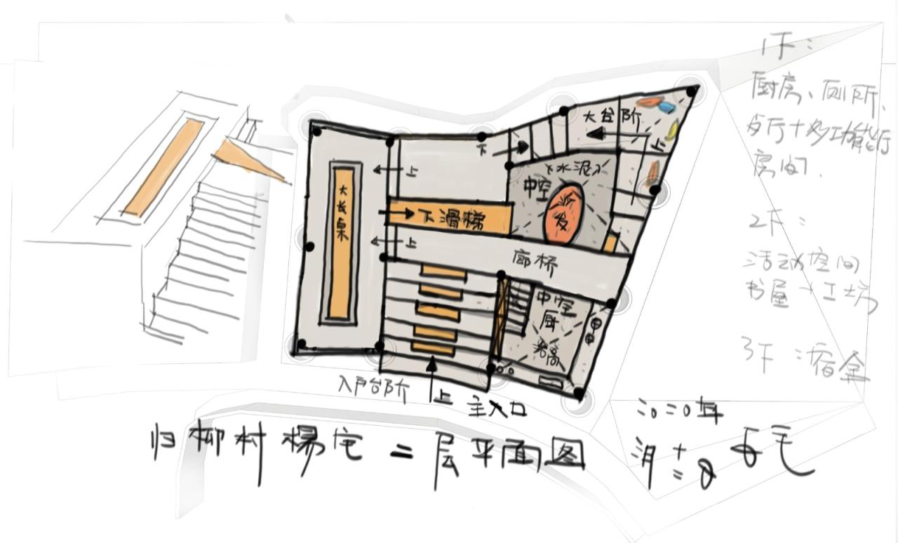 归柳杨宅 | 無名营造社建筑事务所