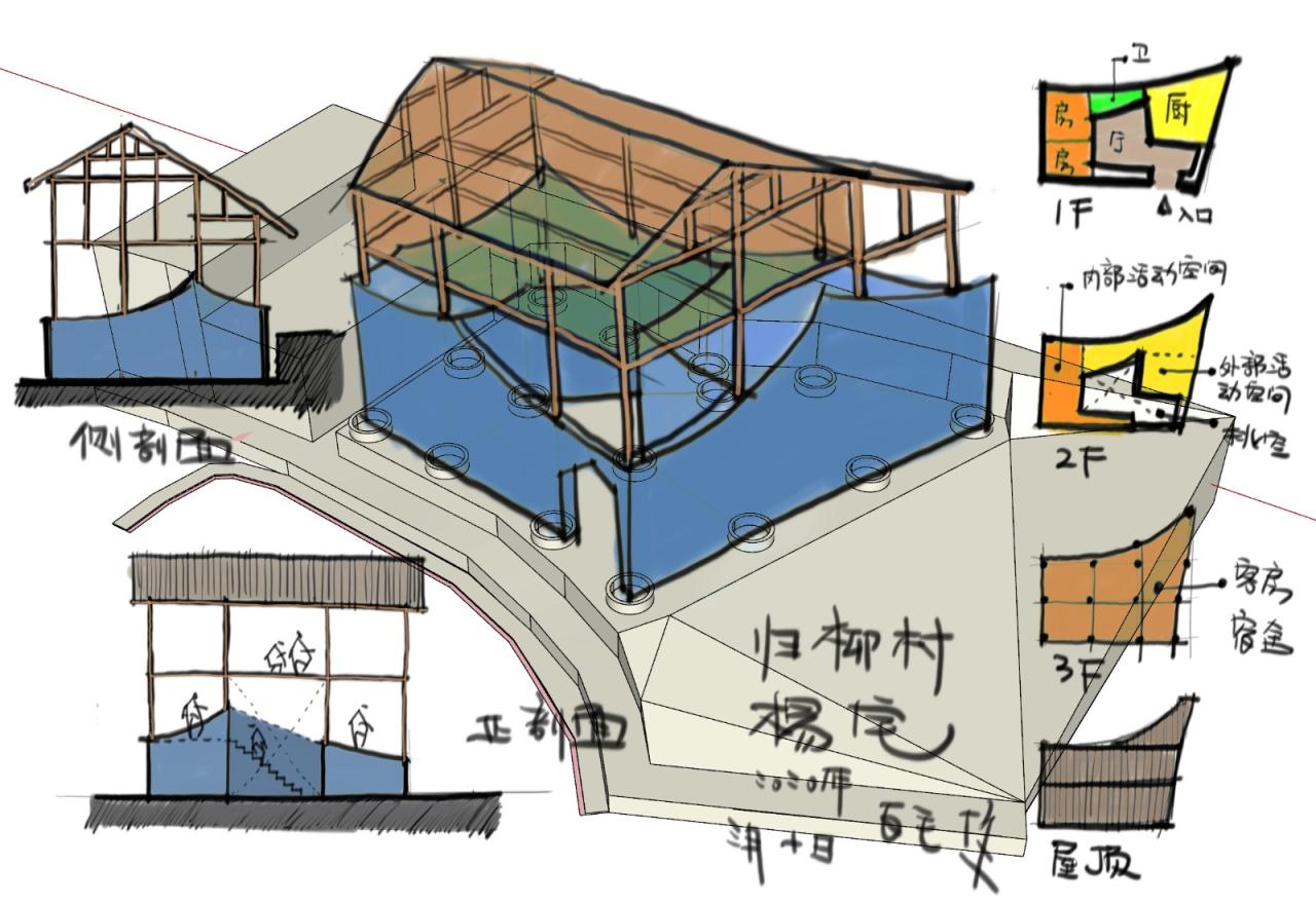 归柳杨宅 | 無名营造社建筑事务所