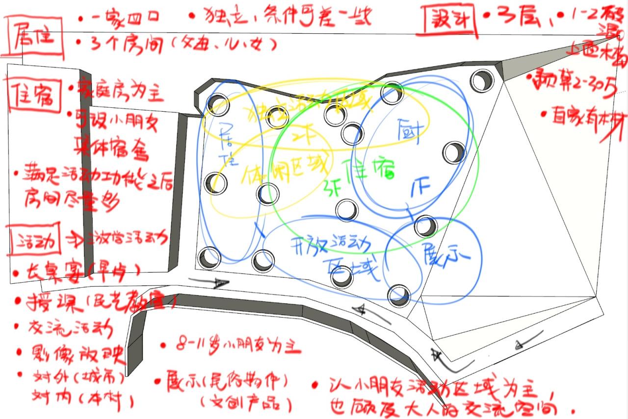 归柳杨宅 | 無名营造社建筑事务所