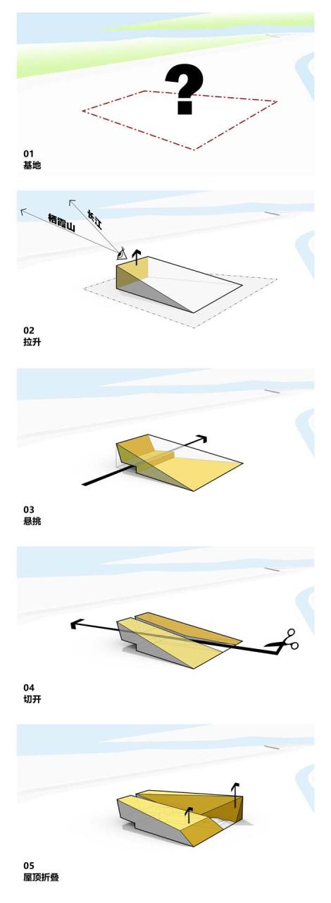 南大设计院周凌工作室 | 渡江胜利公园