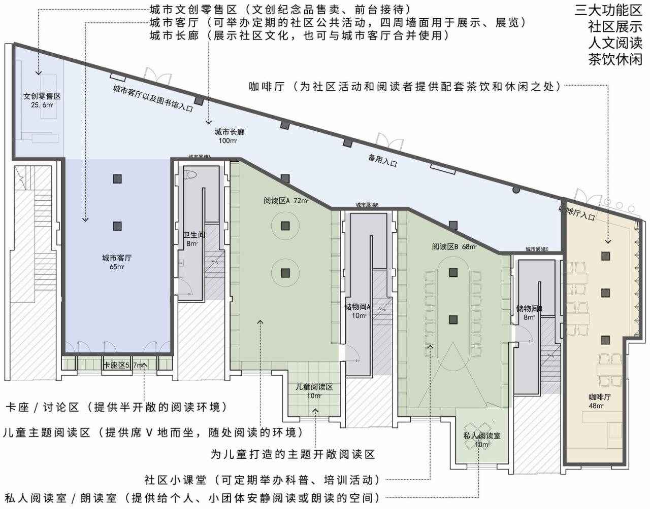 三益中国 | 上海幸乐路城市书屋：书香为邻，家门口的“心灵驿站”