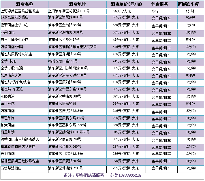 叮~2023上海软装展观展攻略，请查收！