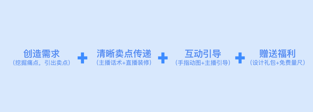 抖音家装赛道竞争激烈，金牌厨柜如何做到单月留资破万？