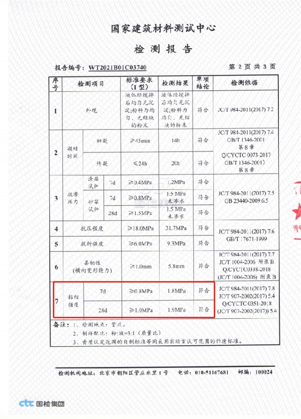防水十大品牌深度解析:老顽固与科顺,新房装修防水首选!