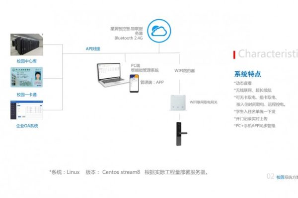 奥驰坦丁“星翼海联”联网门锁免费安装 护航校园安全
