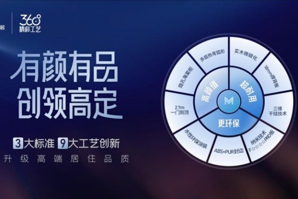360°精标组合拳！玛格做高定的底气从何而来？