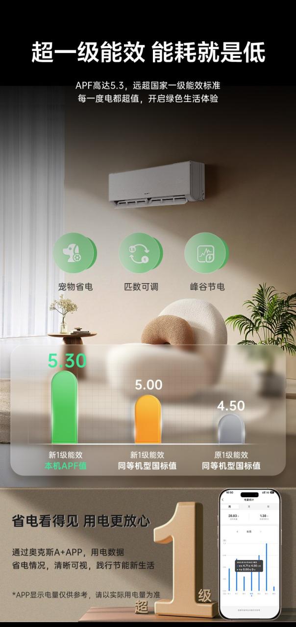 破界新生！奥克斯旗下AUFIT首秀AWE2025：用国潮科技重新定义青年生活美学