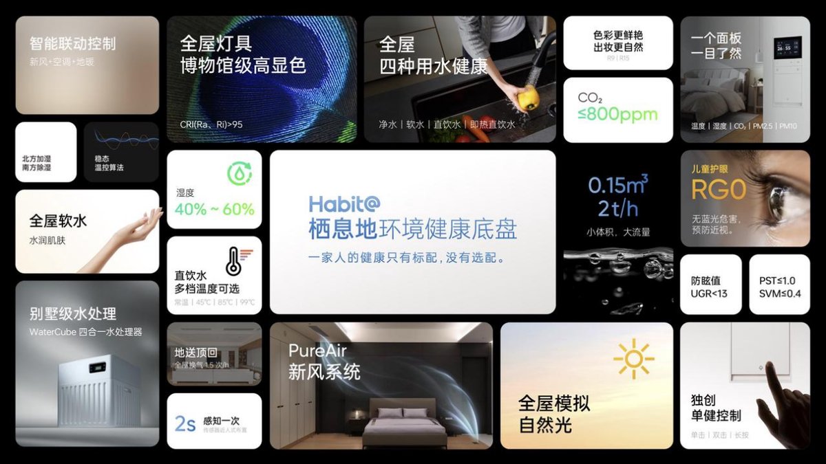 栖息地L32：用造车逻辑开辟智能住宅新赛道