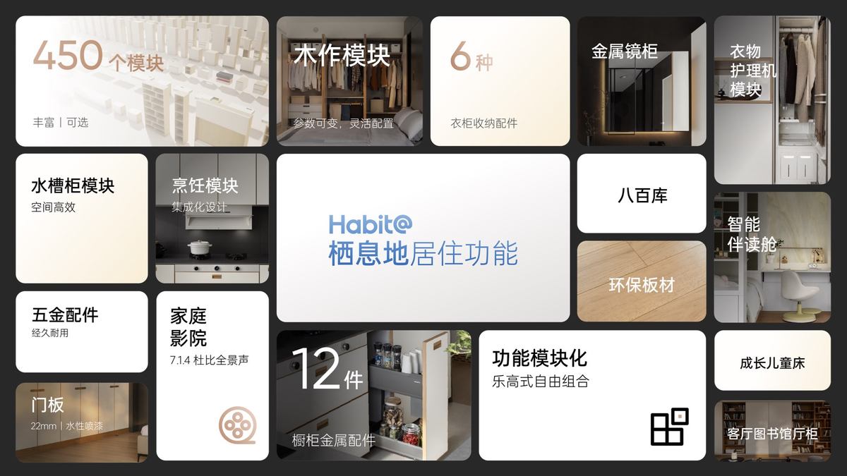 栖息地L32：用造车逻辑开辟智能住宅新赛道