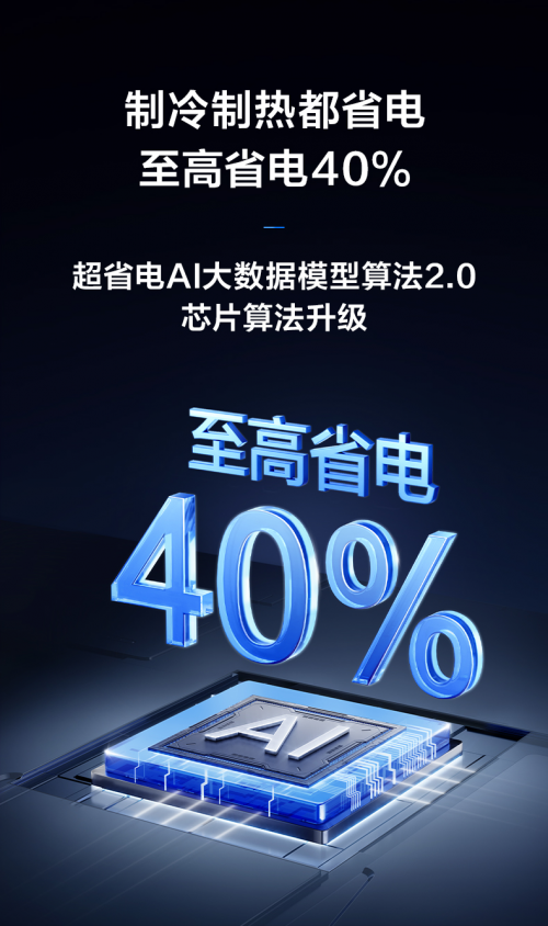 TCL小蓝翼P7新风风管机首发，AI净化新风功能保障全屋好空气