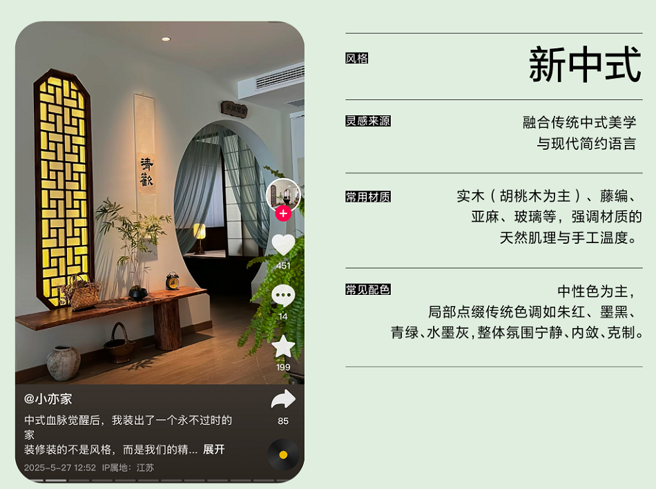 在抖音，超过1亿人正在重新定义「家」