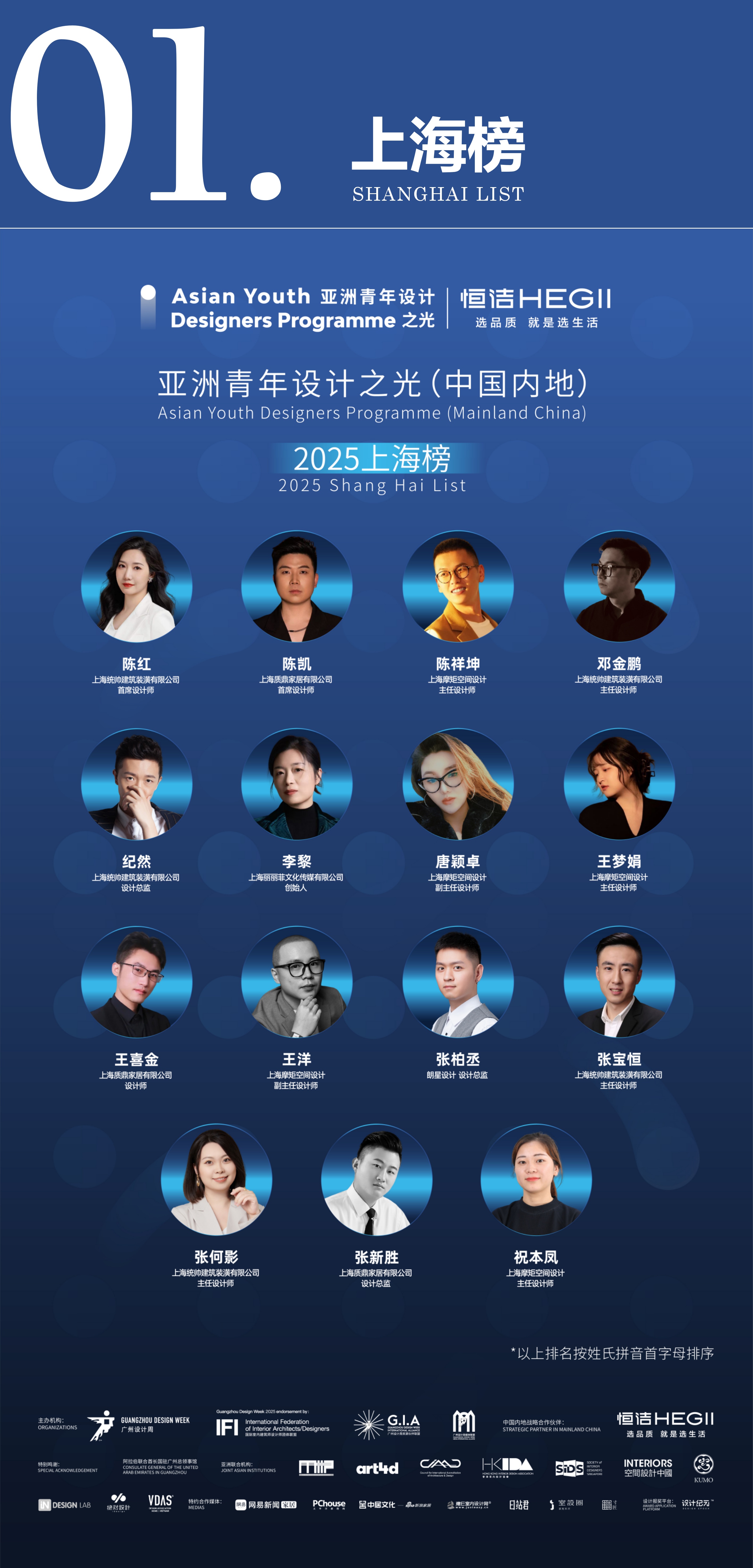 第二期“亚洲青年设计之光（中国内地）·2025城市榜”榜单公布！