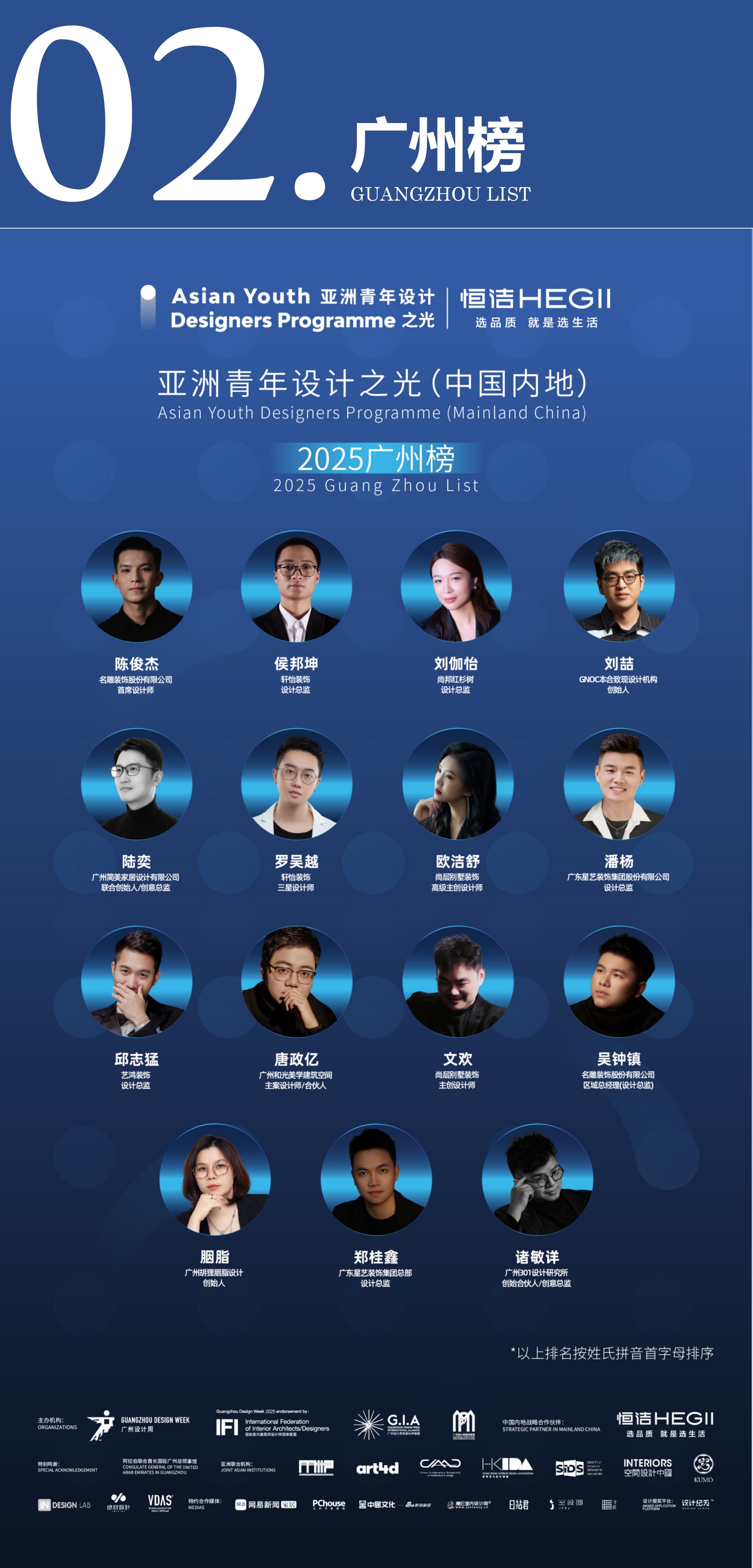 第二期“亚洲青年设计之光（中国内地）·2025城市榜”榜单公布！