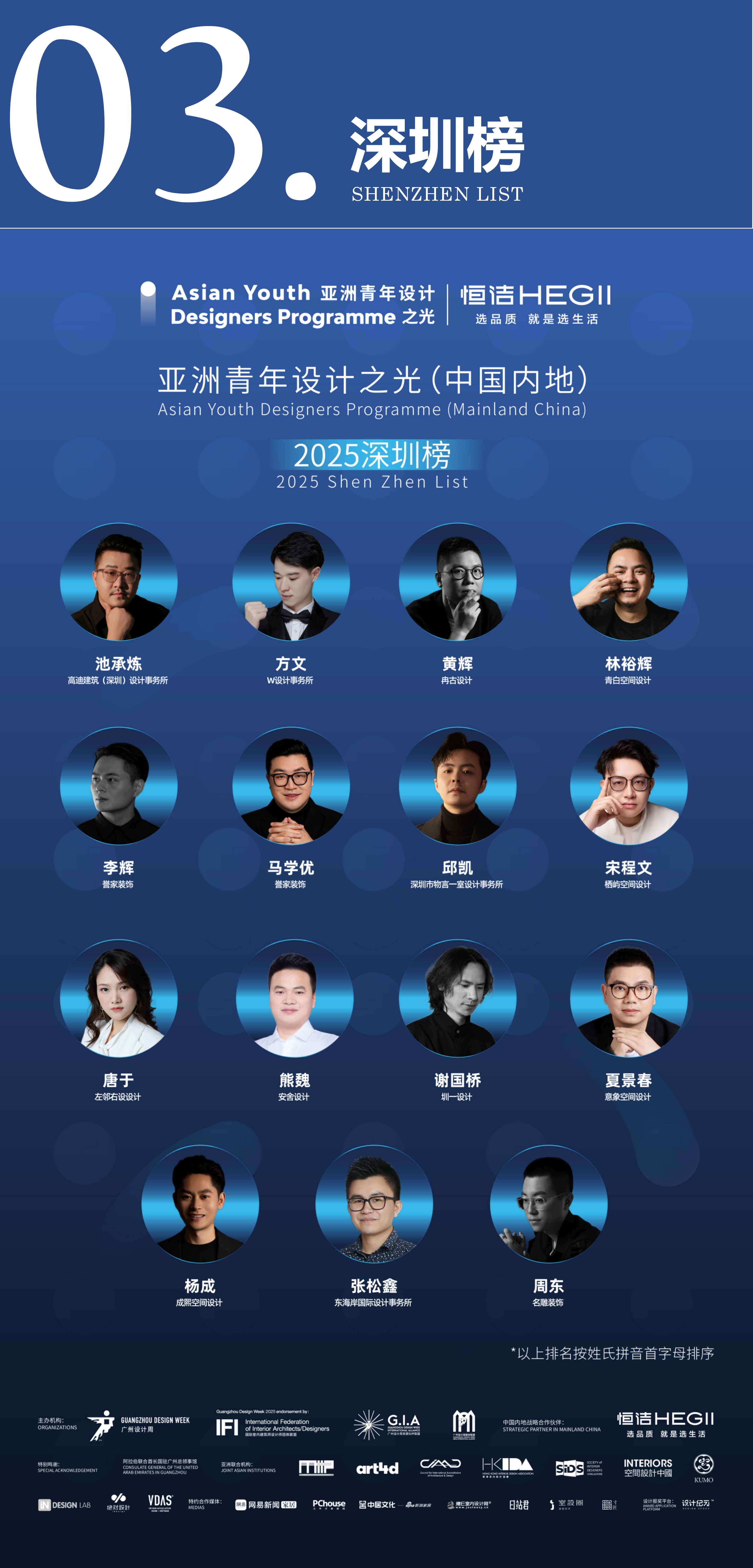 第二期“亚洲青年设计之光（中国内地）·2025城市榜”榜单公布！