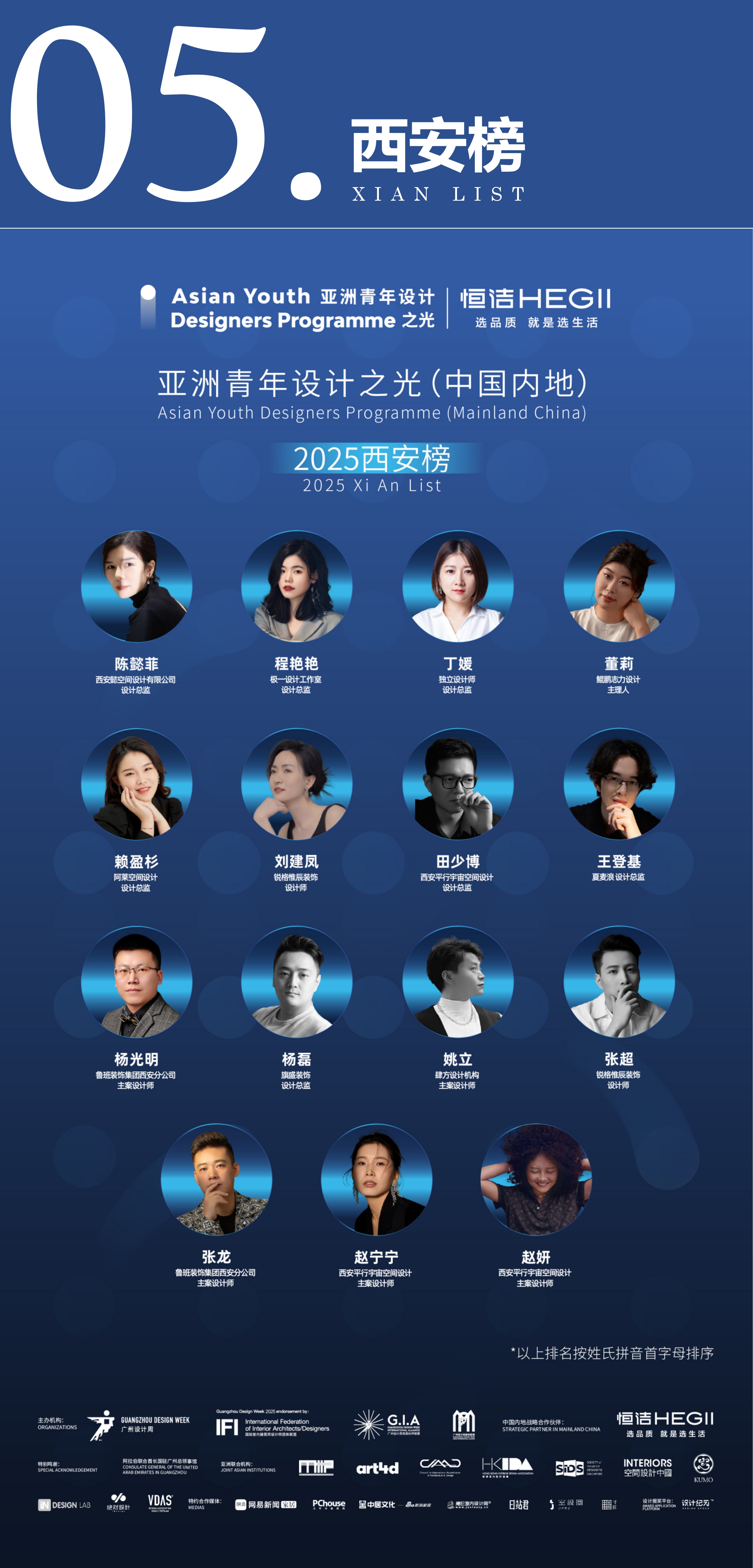 第二期“亚洲青年设计之光（中国内地）·2025城市榜”榜单公布！