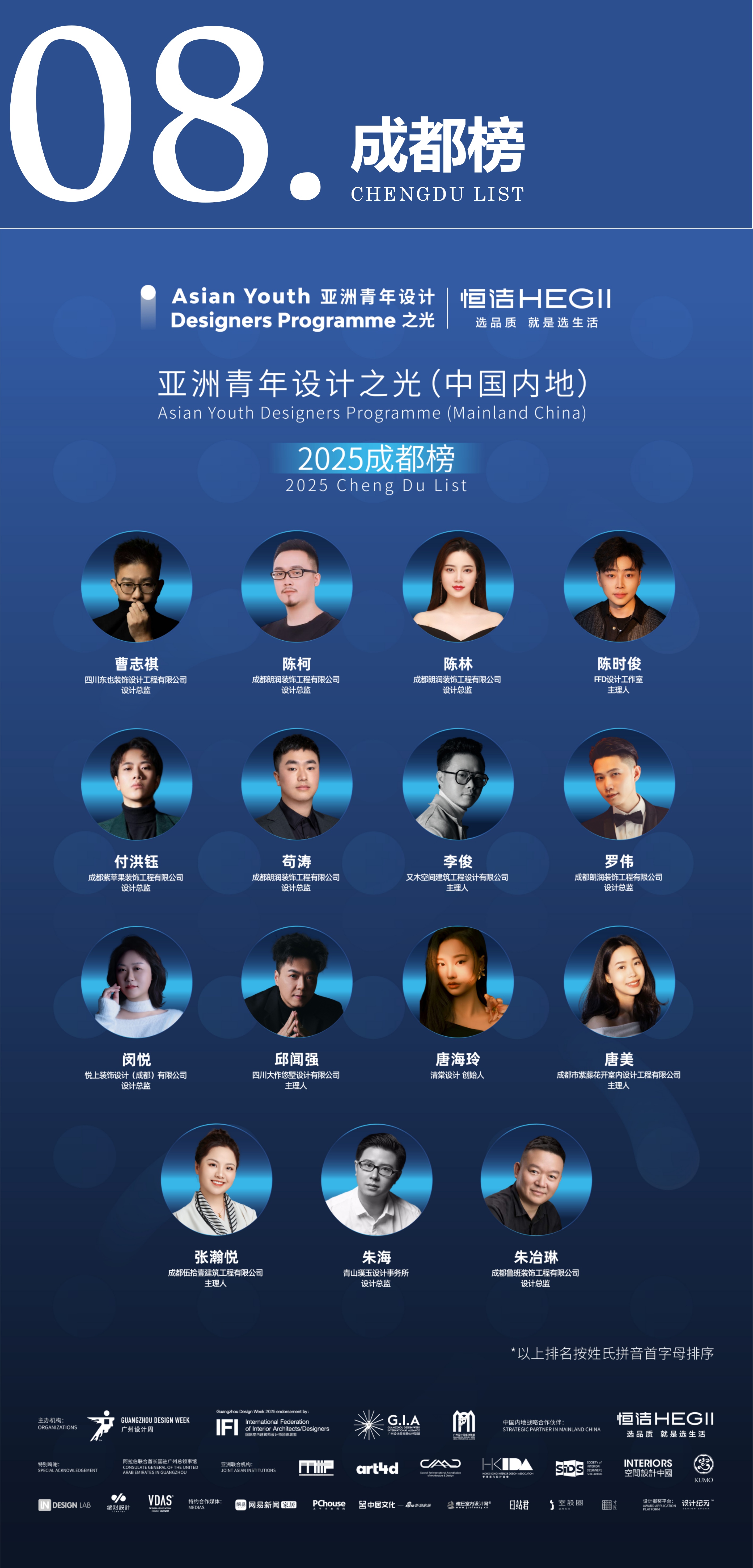 第二期“亚洲青年设计之光（中国内地）·2025城市榜”榜单公布！