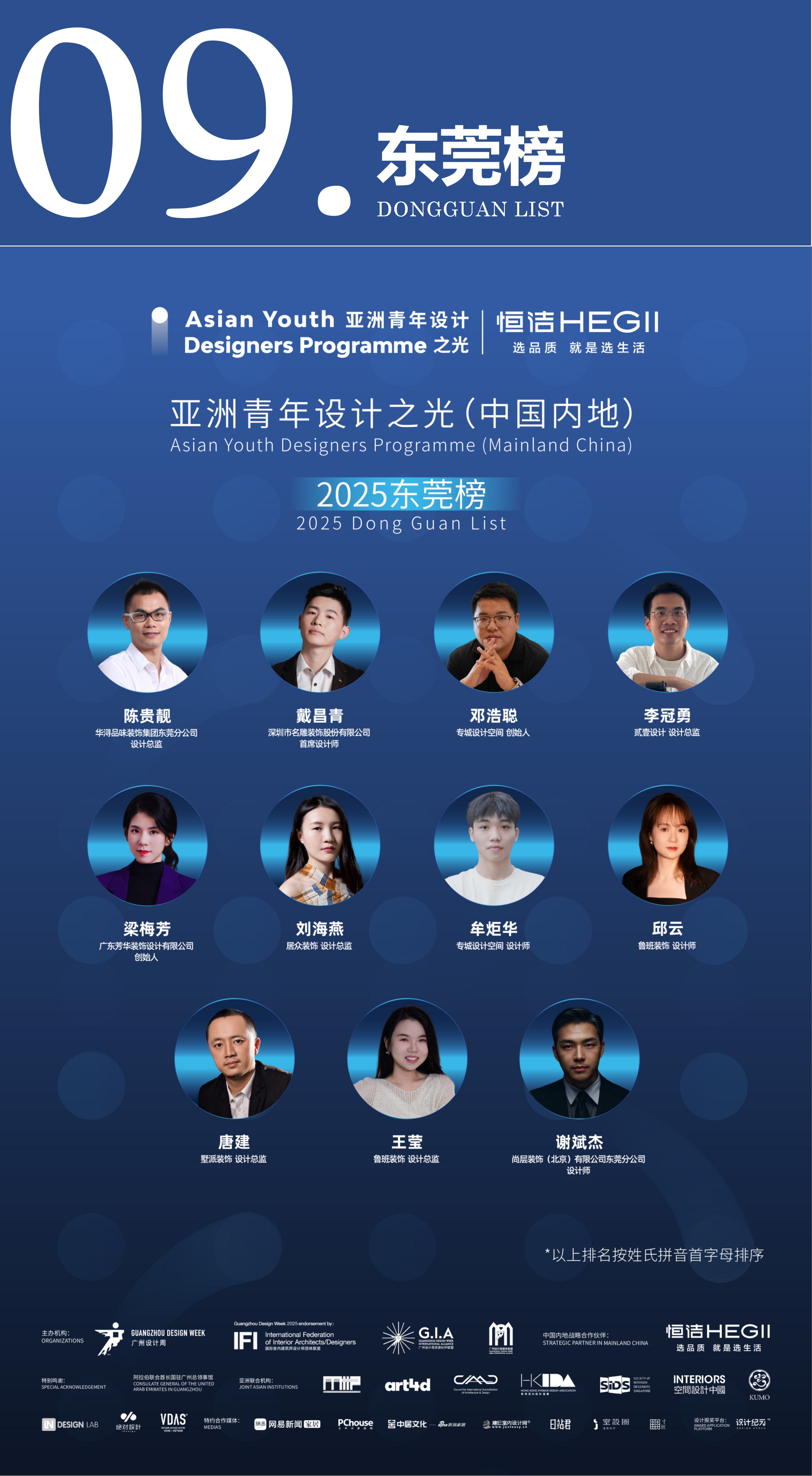 第二期“亚洲青年设计之光（中国内地）·2025城市榜”榜单公布！