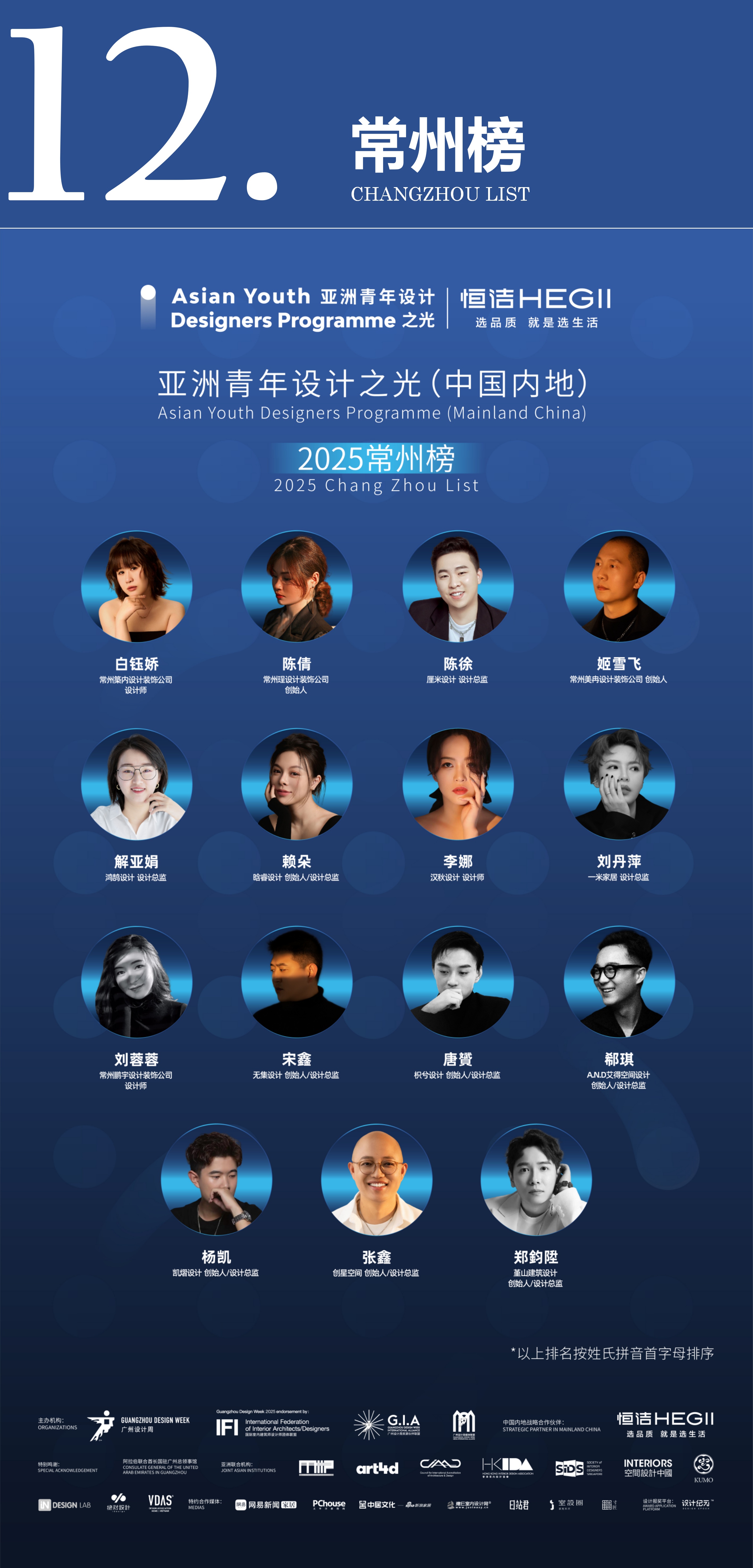 第二期“亚洲青年设计之光（中国内地）·2025城市榜”榜单公布！