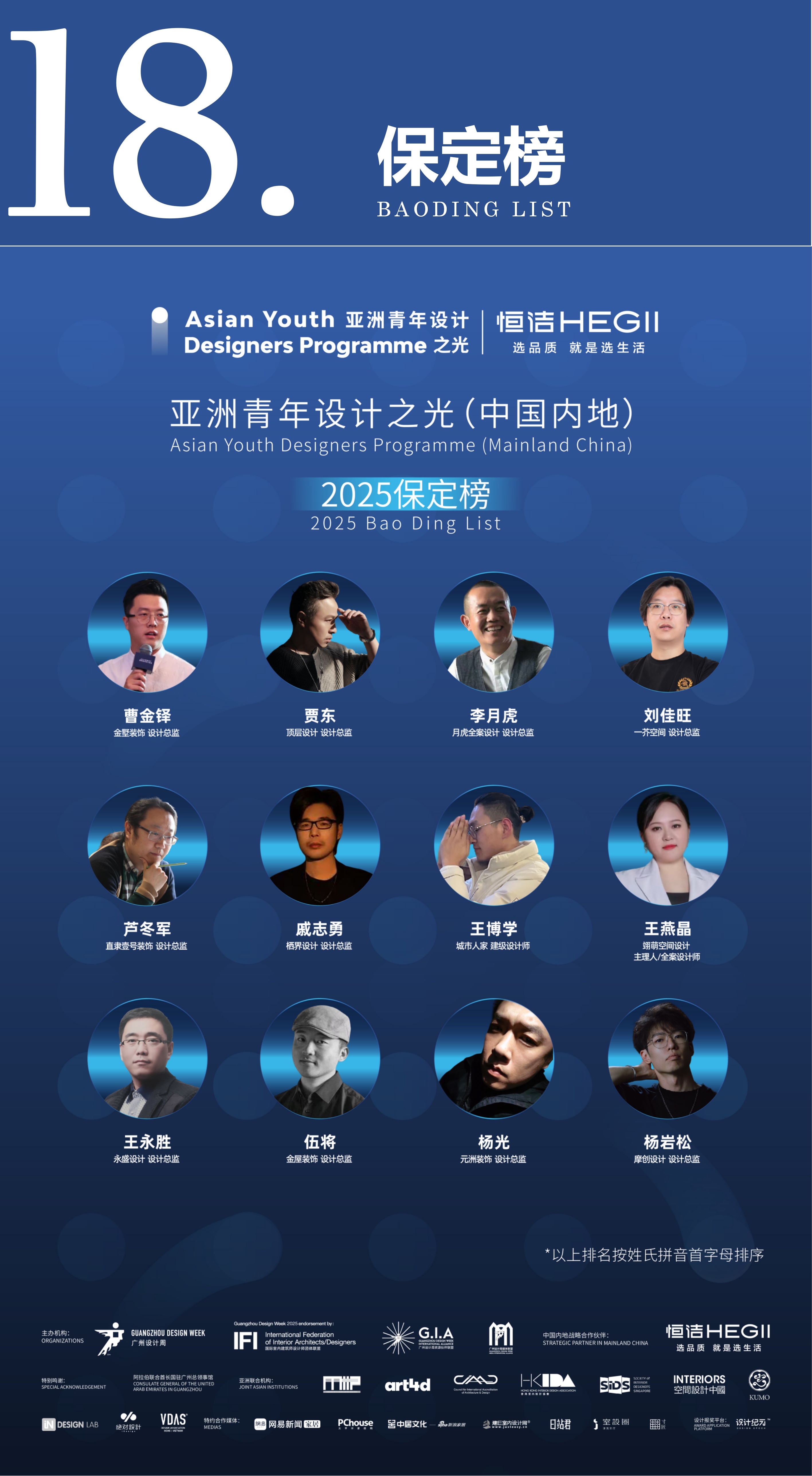 第二期“亚洲青年设计之光（中国内地）·2025城市榜”榜单公布！