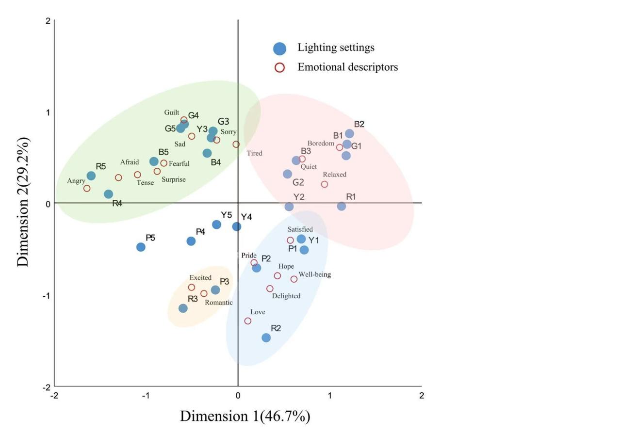 欧普照明“清澈光”示范应用加速落地，引领新一代白光标准迈向产业实践阶段