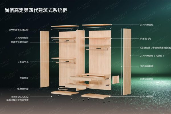 2026高端全屋定制行业，尚佰高定第四代建筑式系统柜即将震撼亮相